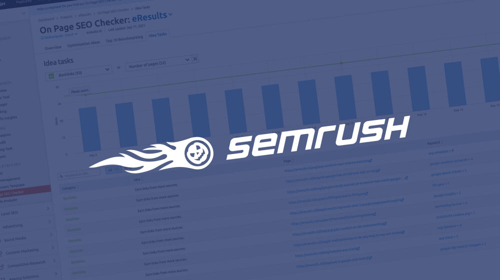 Analyse SEMRUSH